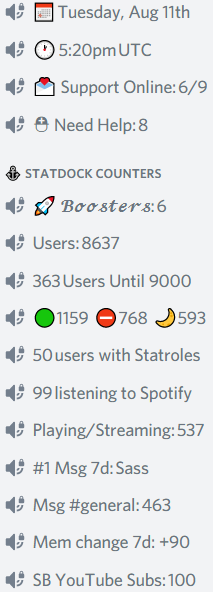 Statdocks Channel Counters Statbot Documentation